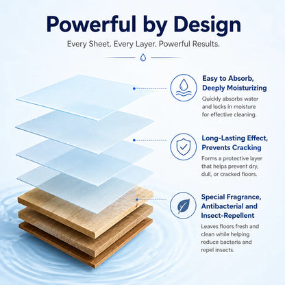 Auriviemed™ 2026 Multi-Purpose Cleaner Sheets – Just one sheet is enough to clean your home.